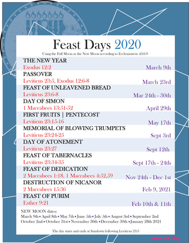 Feast Day 2020 Calendar